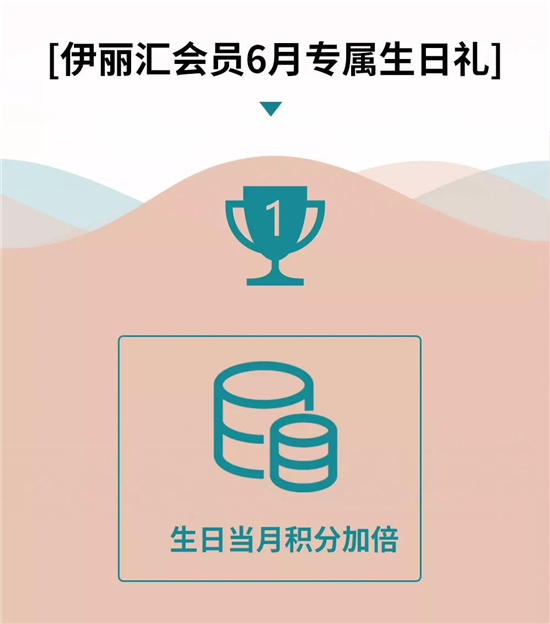 佛山美容