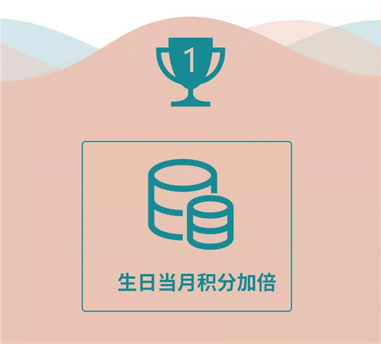 番禺美容