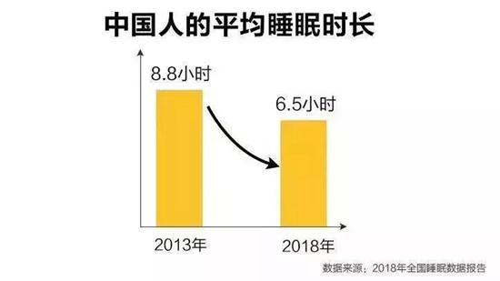 广州美容